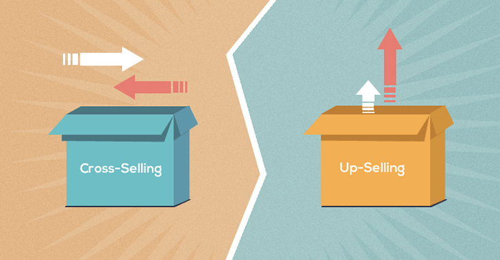 Como implementar eficazmente o Upselling e Cross Selling no seu negócio ...